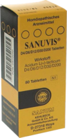 SANUVIS Tabletten