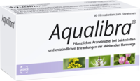 AQUALIBRA Filmtabletten