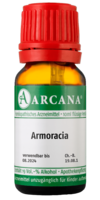 ARMORACIA LM 6 Dilution